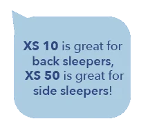 SO KingKoiliMattressGraphics back sleepers