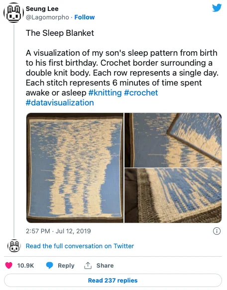 Knit Blanket Tweet