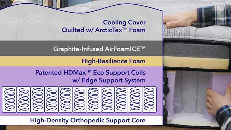 NolahEvolutionHybridConstruction 1