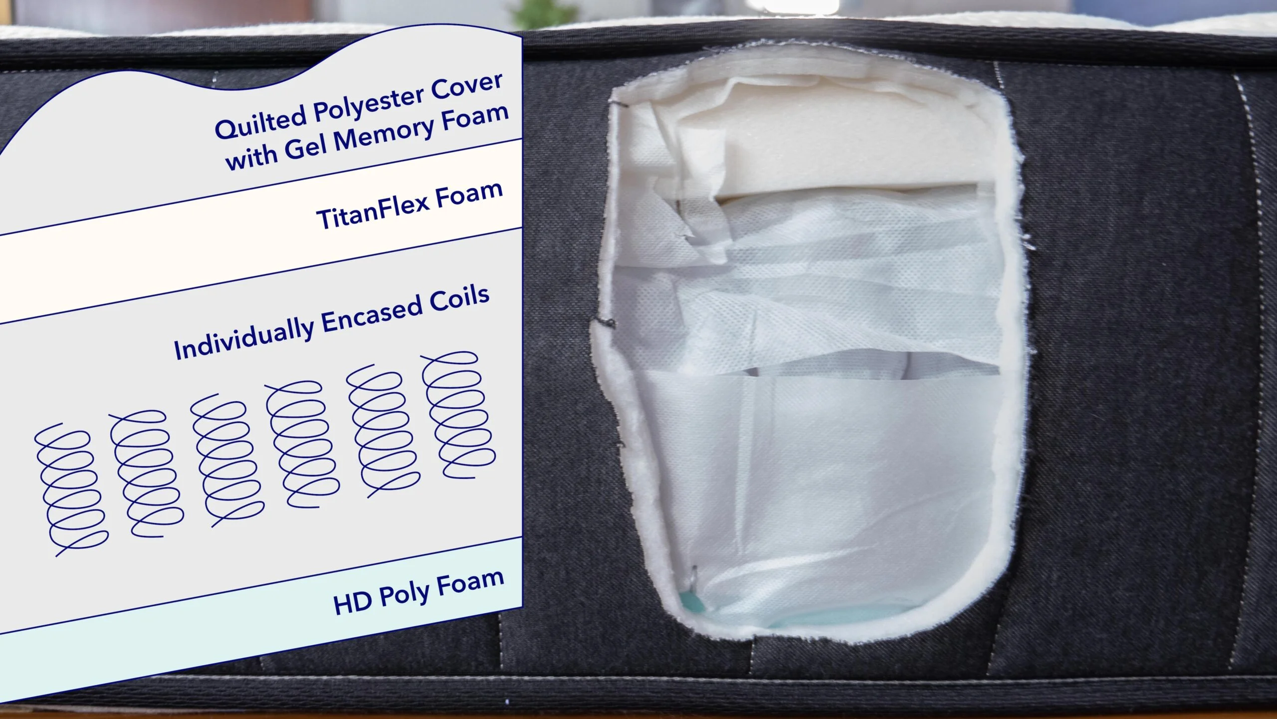 ConstructionGraphics BrooklynBeddingTitanPlus scaled