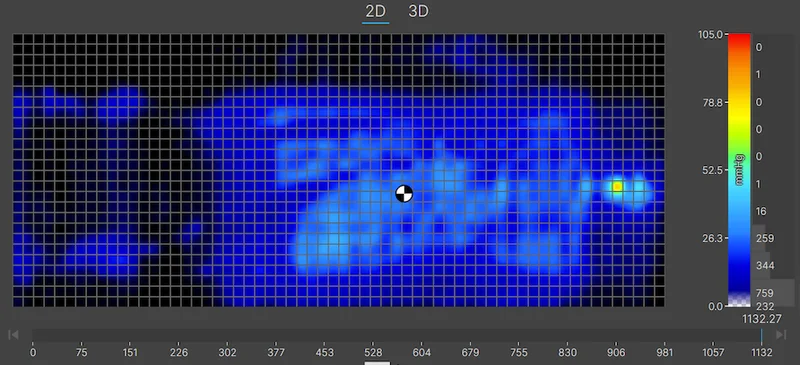 Thermal imaging showing back-sleeping pressure buildup on the Helix Plus mattress.