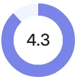 data viz icon 4.3 e1768941780325