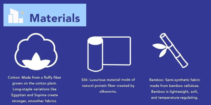 A graphic highlighting the benefits of cotton, silk, and bamboo