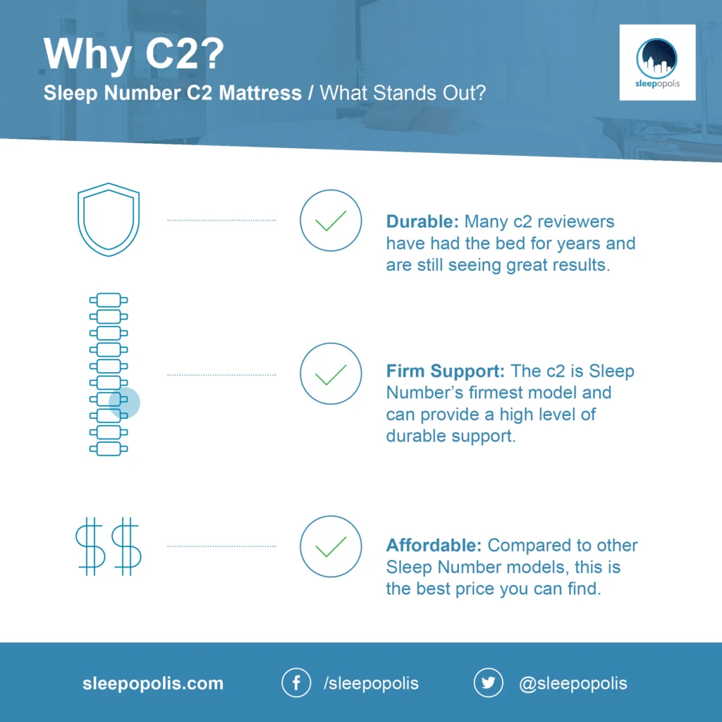 Sleep Number C2 Pros