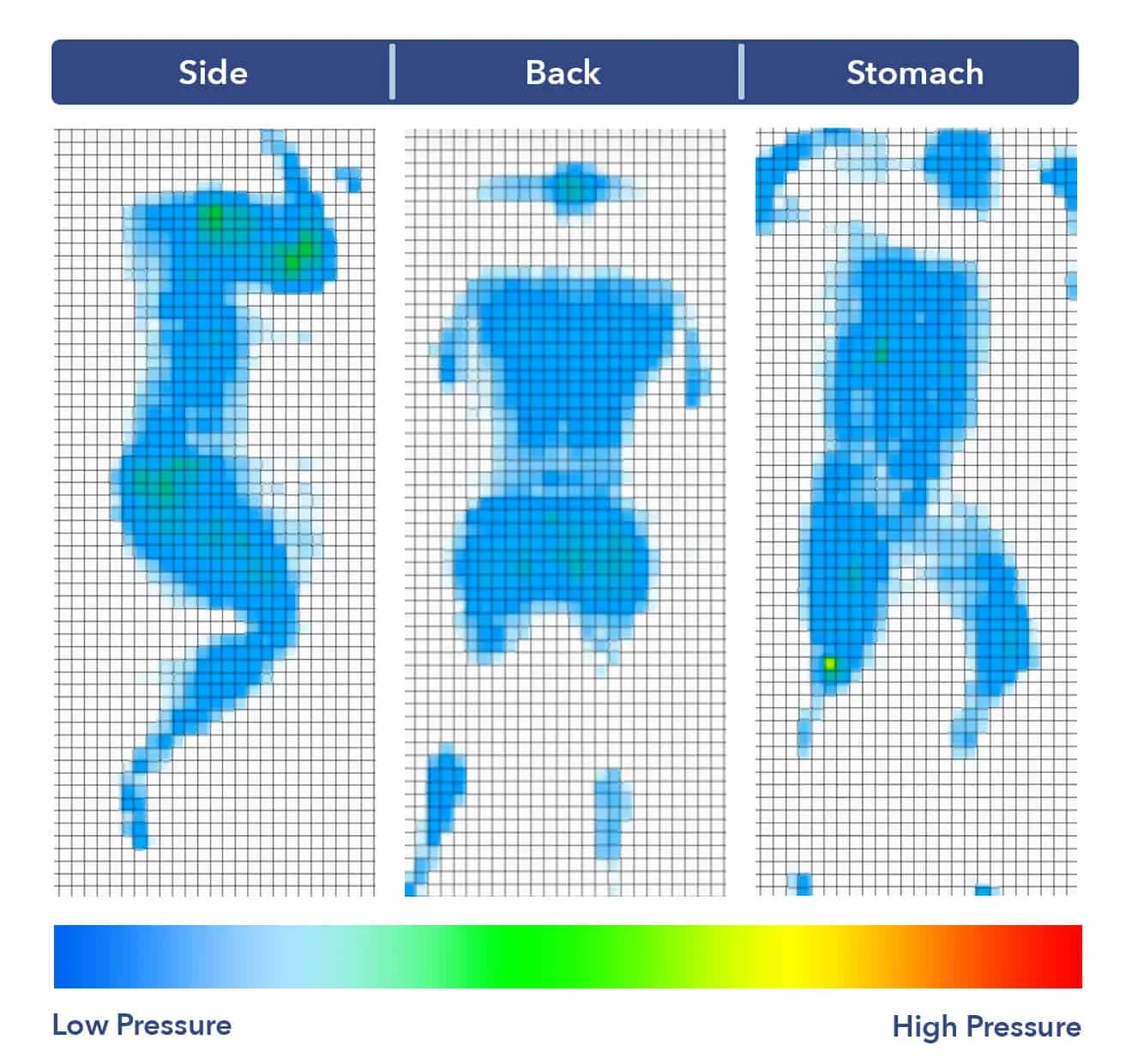 Wanderlust Pressure Relief