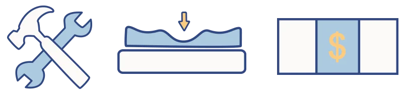 SO SleepNumberBestForYou Complaints