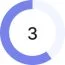 Rating3