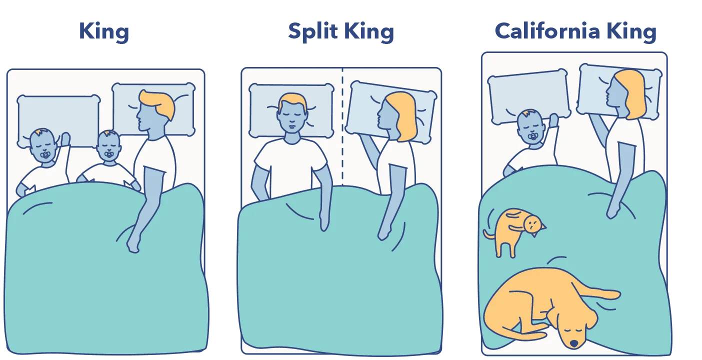 SO GeneralMattressGraphics Queen