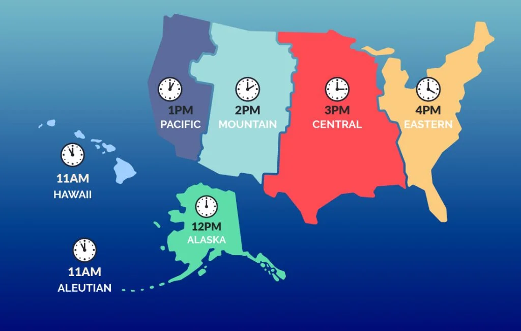 SO DaylightSavings 2