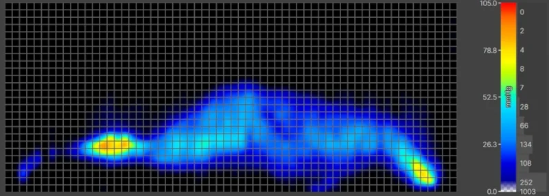 Pressure map of our average weight tester back-sleeping on a Helix Dawn Mattress.