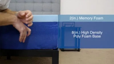 Amerisleep AS1 Construction