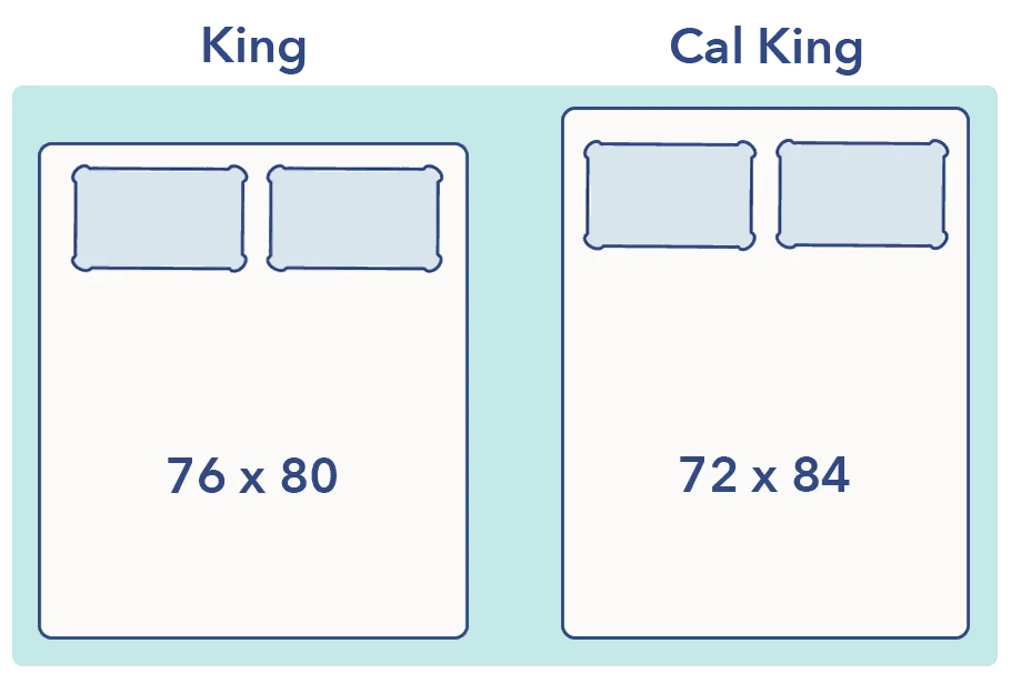 SO GeneralMattressGraphics Kings