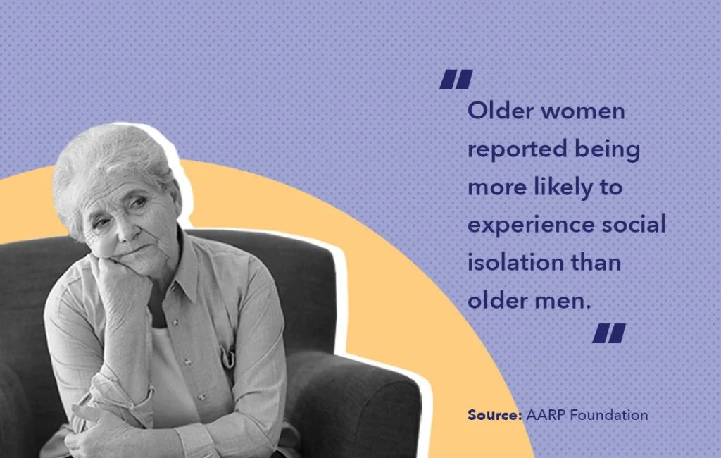 SeniorIsolationDuringCOVID 19