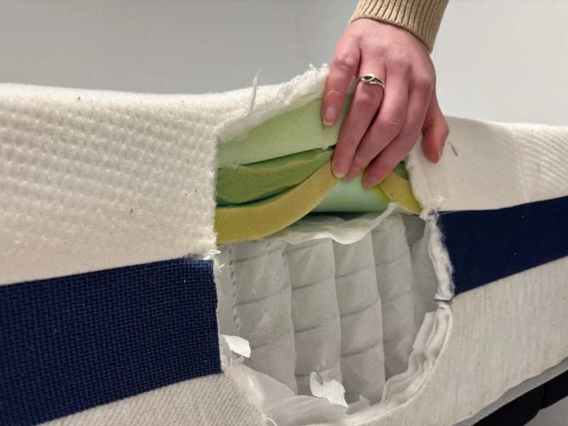 Looking at the construction of the Helix Midnight Mattress