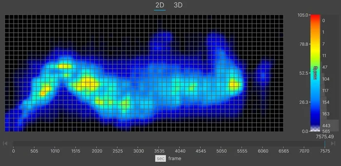 A thermal graphic showing a larger sleeper lying on the Plank Firm's Firm side in the side-sleeping position. There's some yellow at the hips, indicating moderate pressure buildup.