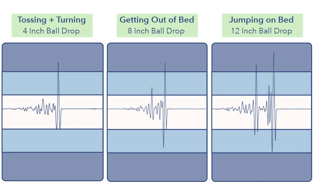 MotionTransfer EndyHybrid