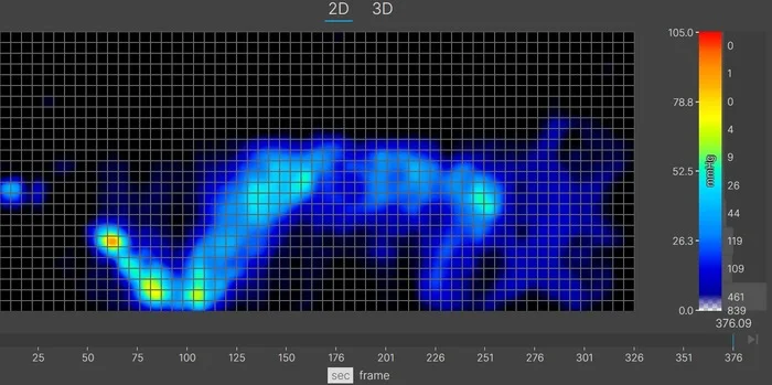 A thermal graphic showing an average-weight mattress tester resting on the Leesa Sapira Chill Hybrid mattress in the side-sleeping position. The graphic is mostly blue, with some green at the shoulders and hips, indicating pressure buildup in these areas.