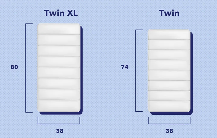 TwinVsTwinXL